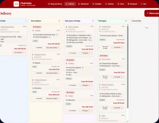 Quadro de pedidos de delivery em colunas por status.