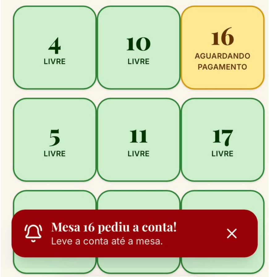 Mapa de mesas com a mesa 16 aguardando pagamento e o aviso “Mesa 16 pediu a conta!”.